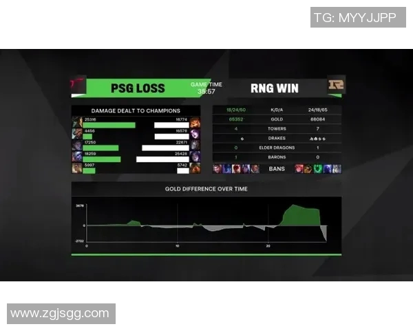 利贝雷茨与红星的精彩对决分析与赛后点评